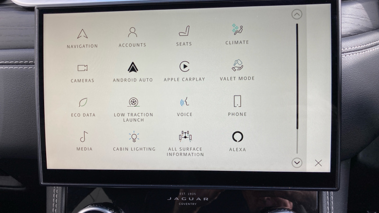 Jaguar F-Pace 2.0 D200 R-Dynamic Black 5dr Auto AWD Diesel Estate